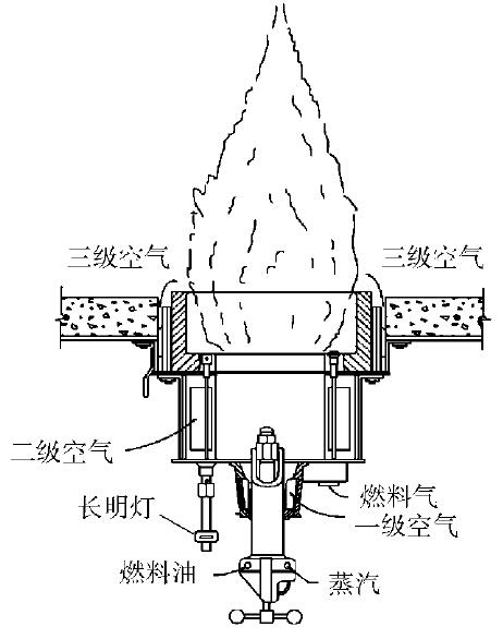 分級空氣底部燃燒器結構示意